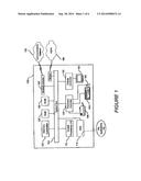 SYSTEM AND METHOD FOR PROVIDING A USER INTERFACE TO REMOTELY CONTROL     MEDICAL DEVICES diagram and image