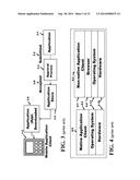 Apparatus for Single Workflow for Multi-Platform Mobile Application     Creation and Delivery diagram and image