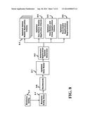 Apparatus for Single Workflow for Multi-Platform Mobile Application     Creation and Delivery diagram and image