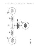 Apparatus for Single Workflow for Multi-Platform Mobile Application     Creation and Delivery diagram and image