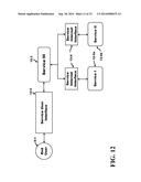 Apparatus for Single Workflow for Multi-Platform Mobile Application     Creation and Delivery diagram and image