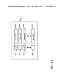 Apparatus for Single Workflow for Multi-Platform Mobile Application     Creation and Delivery diagram and image