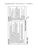 Apparatus for Single Workflow for Multi-Platform Mobile Application     Creation and Delivery diagram and image