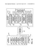 Apparatus for Single Workflow for Multi-Platform Mobile Application     Creation and Delivery diagram and image