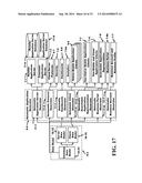 Apparatus for Single Workflow for Multi-Platform Mobile Application     Creation and Delivery diagram and image