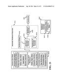 Apparatus for Single Workflow for Multi-Platform Mobile Application     Creation and Delivery diagram and image