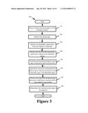 Dynamic Tag Management for Optimizing Content Delivery diagram and image