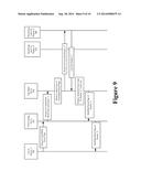 Dynamic Tag Management for Optimizing Content Delivery diagram and image