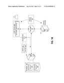 Systems and Methods for Device Identity Delegation for Application     Software diagram and image