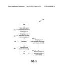 Systems and Methods for Device Identity Delegation for Application     Software diagram and image