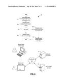 Systems and Methods for Device Identity Delegation for Application     Software diagram and image