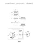 Systems and Methods for Device Identity Delegation for Application     Software diagram and image