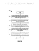 Systems and Methods for Device Identity Delegation for Application     Software diagram and image