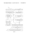 AUTOMATED PERSONAL ASSISTANT SYSTEM diagram and image