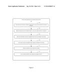 AUTOMATED PERSONAL ASSISTANT SYSTEM diagram and image