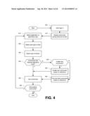 PAIRING USERS WITH SOCIAL MEDIA COMMUNITIES diagram and image