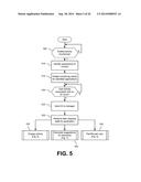 PAIRING USERS WITH SOCIAL MEDIA COMMUNITIES diagram and image