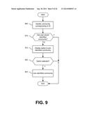 PAIRING USERS WITH SOCIAL MEDIA COMMUNITIES diagram and image