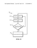 SYSTEM AND METHOD FOR DISPLAY OF USER RELATIONSHIPS CORRESPONDING TO     NETWORK-ENABLED COMMUNICATIONS diagram and image