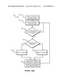 SYSTEM AND METHOD FOR DISPLAY OF USER RELATIONSHIPS CORRESPONDING TO     NETWORK-ENABLED COMMUNICATIONS diagram and image