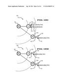 SYSTEM AND METHOD FOR DISPLAY OF USER RELATIONSHIPS CORRESPONDING TO     NETWORK-ENABLED COMMUNICATIONS diagram and image