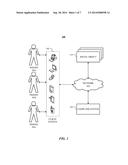 Generating and Using Social Brains diagram and image