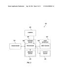 COMMUNICATION SYSTEMS AND RELATED METHODS FOR COMMUNICATING WITH DEVICES     HAVING A PLURALITY OF UNIQUE IDENTIFIERS diagram and image