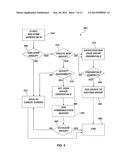 COMMUNICATION SYSTEMS AND RELATED METHODS FOR COMMUNICATING WITH DEVICES     HAVING A PLURALITY OF UNIQUE IDENTIFIERS diagram and image