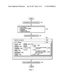 PROVISION OF PREDEFINED COMMUNICATIONS diagram and image