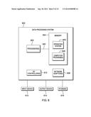 PROVISION OF PREDEFINED COMMUNICATIONS diagram and image