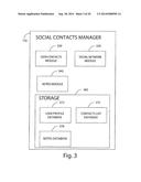 SYSTEMS, METHODS AND APPARATUS FOR CREATING, MANAGING AND PRESENTING A     SOCIAL CONTACTS LIST diagram and image