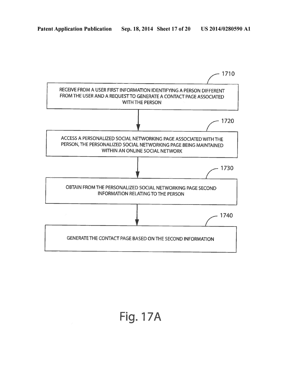 SYSTEMS, METHODS AND APPARATUS FOR CREATING, MANAGING AND PRESENTING A     SOCIAL CONTACTS LIST - diagram, schematic, and image 18