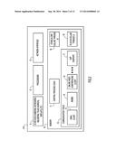 COLLABORATIVE GROUP AND CONTENT MANAGEMENT UTILIZING USER ACTIVATED     COLLABORATION THREADS diagram and image