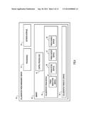 COLLABORATIVE GROUP AND CONTENT MANAGEMENT UTILIZING USER ACTIVATED     COLLABORATION THREADS diagram and image