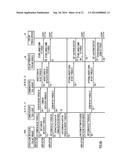 COLLABORATIVE GROUP AND CONTENT MANAGEMENT UTILIZING USER ACTIVATED     COLLABORATION THREADS diagram and image