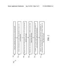 IDENTIFICATION OF USERS FOR INITIATING INFORMATION SPREADING IN A SOCIAL     NETWORK diagram and image