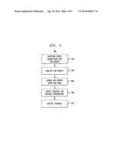 SYSTEMS AND METHODS FOR USING SOCIAL NETWORK ANALYSIS TO SCHEDULE     COMMUNICATIONS diagram and image