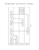 COMMUNICATION EXCHANGES AND METHODS OF USE THEREOF diagram and image