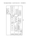 COMMUNICATION EXCHANGES AND METHODS OF USE THEREOF diagram and image