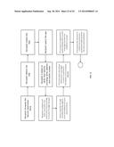 COMMUNICATION EXCHANGES AND METHODS OF USE THEREOF diagram and image