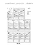 ELASTICALLY SCALABLE DOCUMENT-ORIENTED STORAGE SERVICES diagram and image