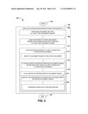 ELASTICALLY SCALABLE DOCUMENT-ORIENTED STORAGE SERVICES diagram and image