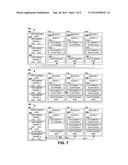 ELASTICALLY SCALABLE DOCUMENT-ORIENTED STORAGE SERVICES diagram and image