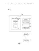 ELASTICALLY SCALABLE DOCUMENT-ORIENTED STORAGE SERVICES diagram and image