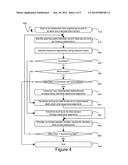 Network Routing Modifications For Distribution Of Data diagram and image