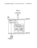 DISTRIBUTION CONTROL SYSTEM, DISTRIBUTION SYSTEM, DISTRIBUTION CONTROL     METHOD, AND COMPUTER-READABLE STORAGE MEDIUM diagram and image