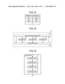 DISTRIBUTION CONTROL SYSTEM, DISTRIBUTION SYSTEM, DISTRIBUTION CONTROL     METHOD, AND COMPUTER-READABLE STORAGE MEDIUM diagram and image