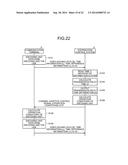 DISTRIBUTION CONTROL SYSTEM, DISTRIBUTION SYSTEM, DISTRIBUTION CONTROL     METHOD, AND COMPUTER-READABLE STORAGE MEDIUM diagram and image