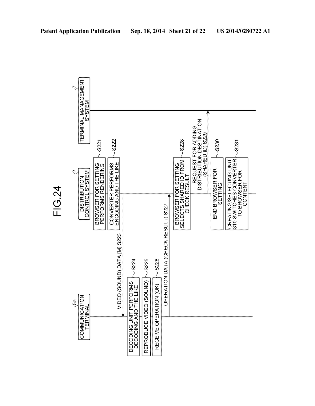 DISTRIBUTION CONTROL SYSTEM, DISTRIBUTION SYSTEM, DISTRIBUTION CONTROL     METHOD, AND COMPUTER-READABLE STORAGE MEDIUM - diagram, schematic, and image 22