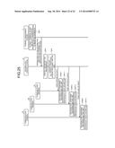 DISTRIBUTION CONTROL SYSTEM, DISTRIBUTION SYSTEM, DISTRIBUTION CONTROL     METHOD, AND COMPUTER-READABLE STORAGE MEDIUM diagram and image